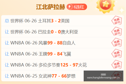 希腊葡萄牙,世预赛关键,情报,完场比分,体育赛事结果平台,足球比赛结果,篮球比赛数据,赛事结果