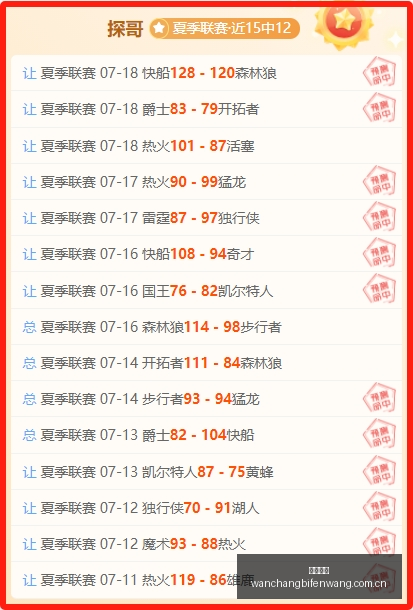 巴萨官方确,认罗德里转,会传闻,完场比分,体育赛事结果平台,足球比赛结果,篮球比赛数据,赛事结果