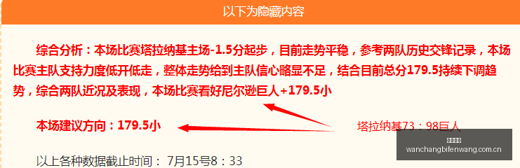 羽毛球世锦,赛女双,强新晋组合,完场比分,体育赛事结果平台,足球比赛结果,篮球比赛数据,赛事结果