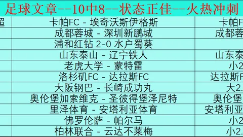 [国际足球]穆科科首开纪录 马伦巧妙送助攻