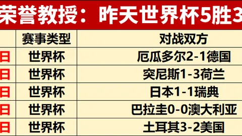 2026澳足总杯激战：布伦瑞克与祖云达斯对决普雷斯顿莱恩前瞻指南