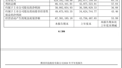 2026年锐龙 400系列：与合作伙伴联手首发，深度解析终极指南